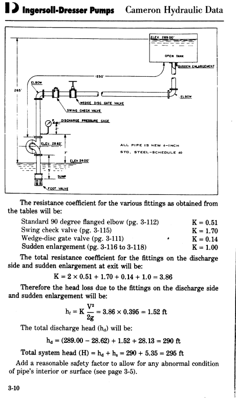 Page 3-10 of Cameron Hydraulic Data.